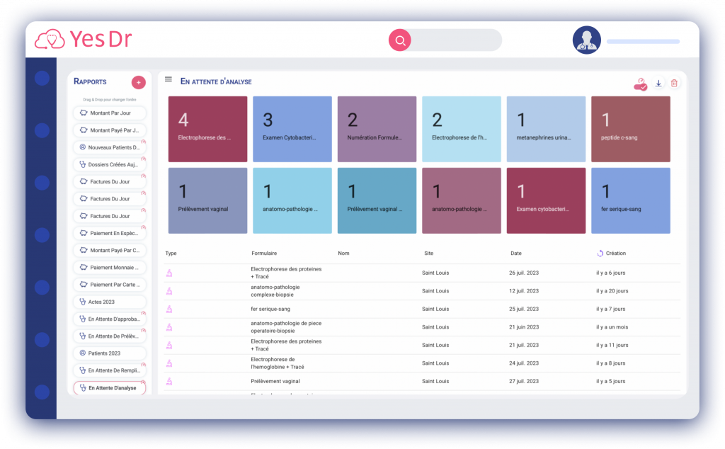 Analyses et statistiques santé au travail